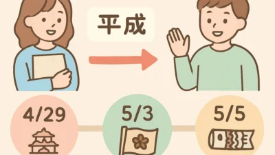 平成・令和のGWの変遷年表｜10連休・コロナ・改元の影響